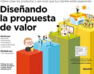 libros emprendimiento